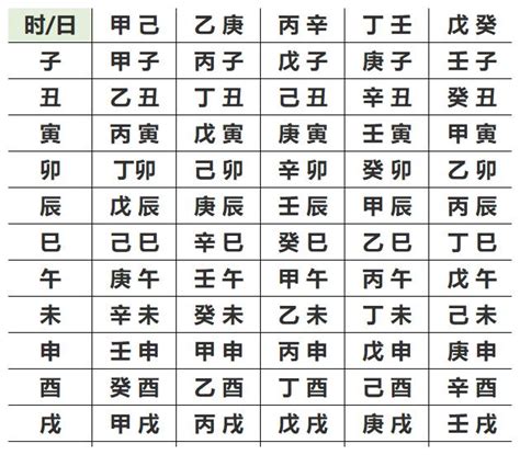 八字推算|生辰八字免費測算